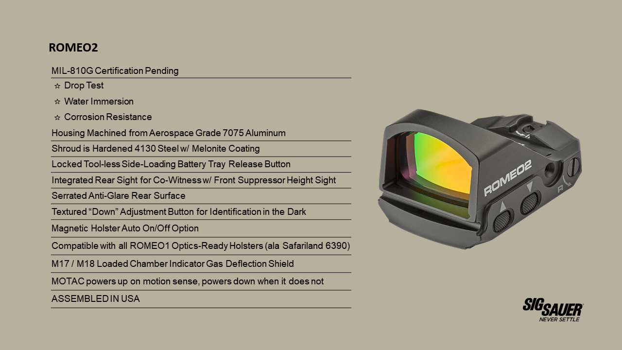 RED DOT OPTIC Presentation ROMEO2